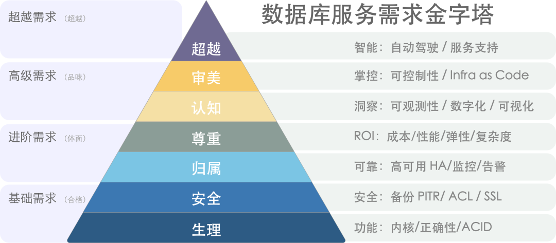 distributive-bullshit-1.png