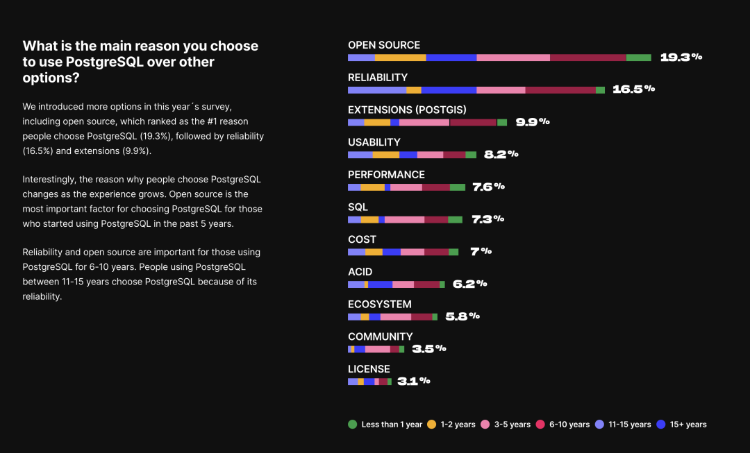 survey.png