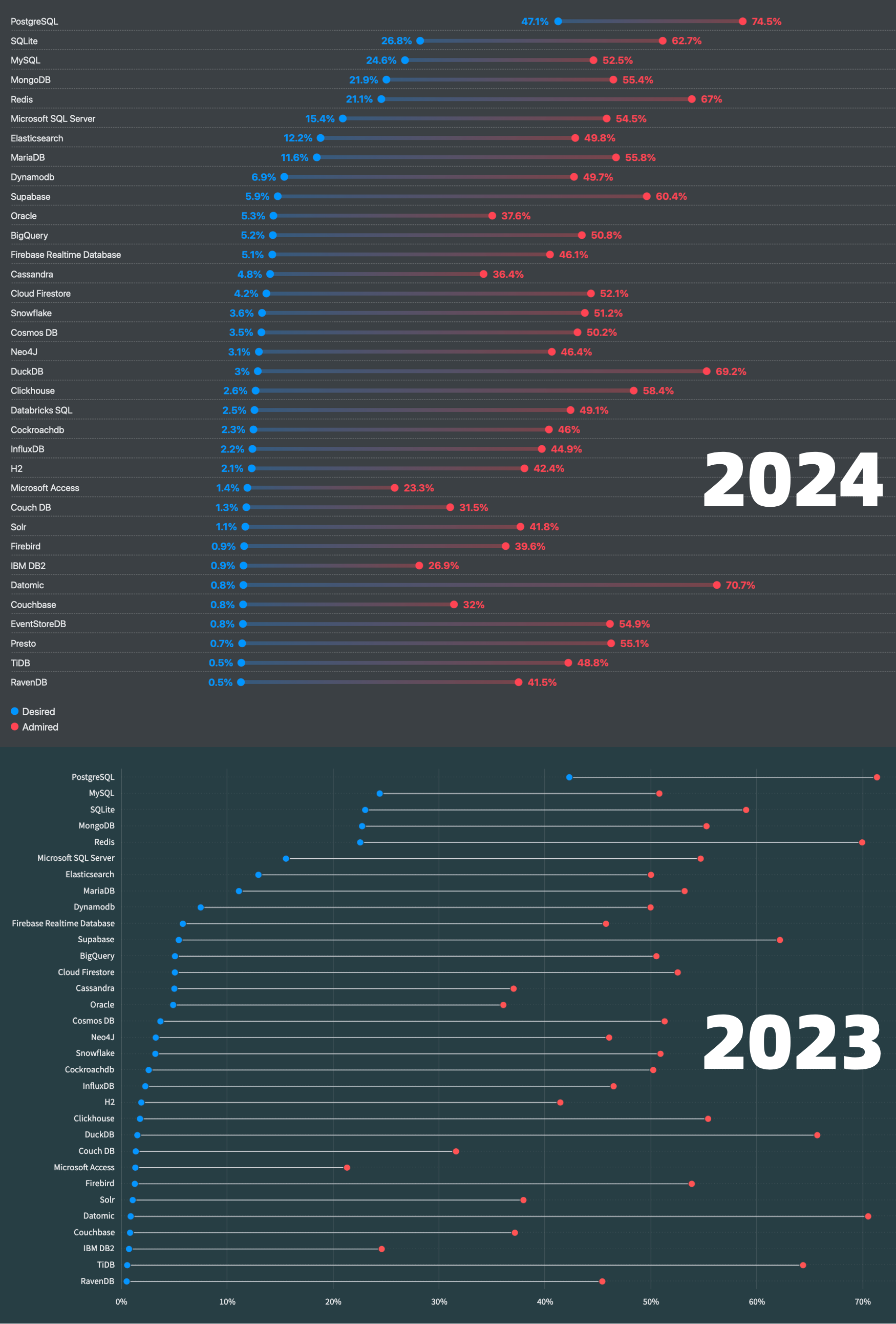 loved-2023-2024.png