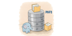 Featured Image for PGFS: Using DB as FS