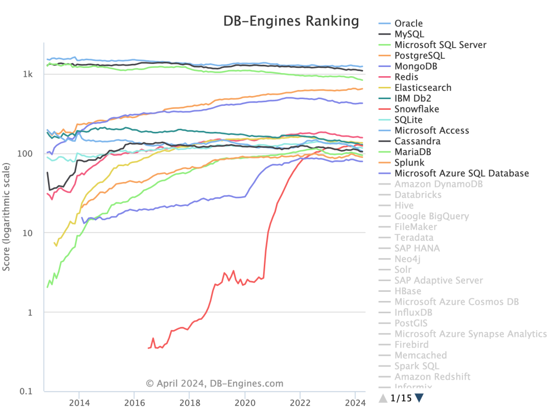 db-china-2.png