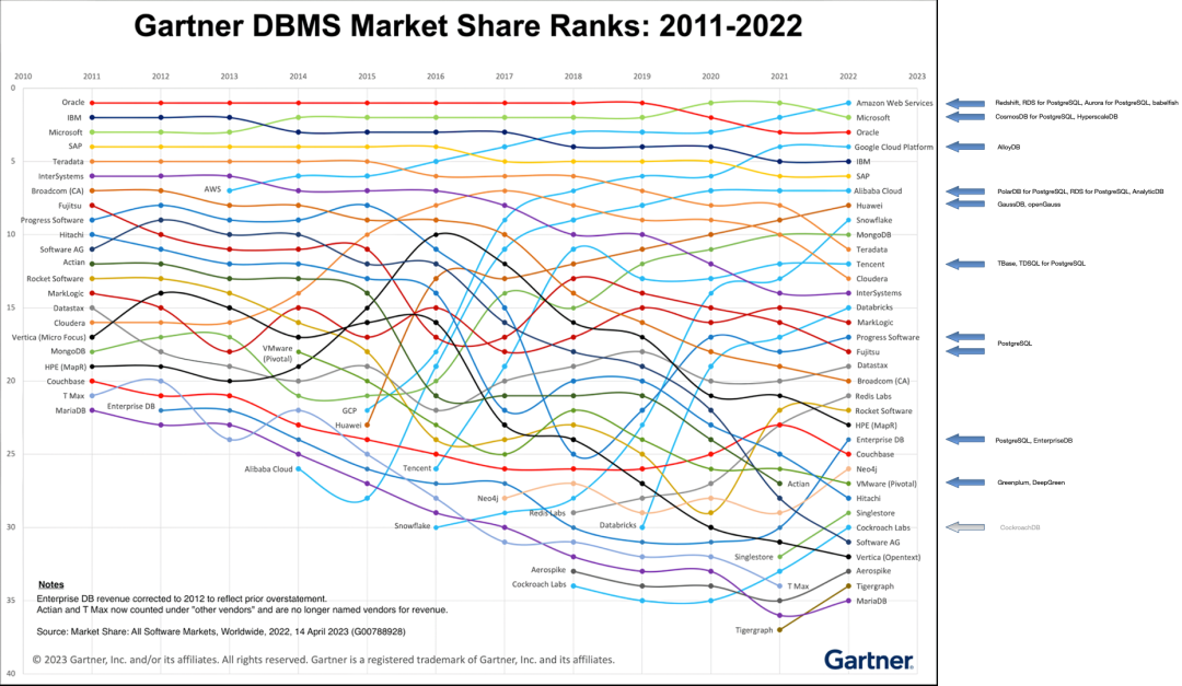 marketshare.png